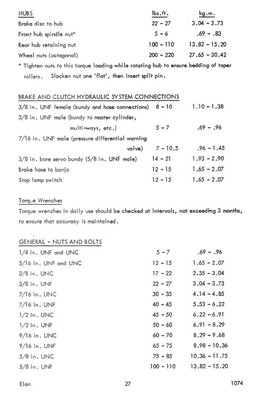 Tech Data, pg 27 - Torque, Hubs, Wheel Center-Lock Nut, Brakes, General.jpg and 